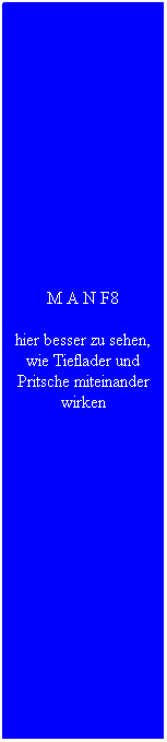 Textfeld: M A N F8
hier besser zu sehen, wie Tieflader und Pritsche miteinander wirken
&nbsp;
